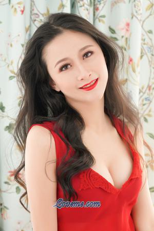 193690 - Jiying Age: 21 - China