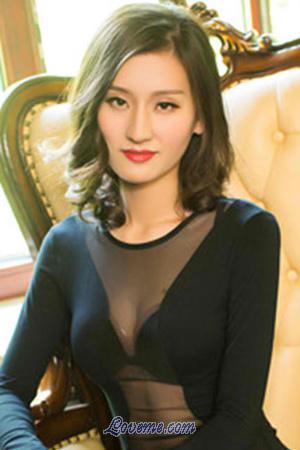 193997 - Jingxuan Age: 24 - China