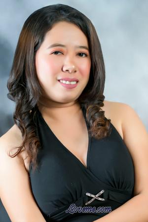 218674 - Ma. Jhuna Mae Age: 32 - Philippines